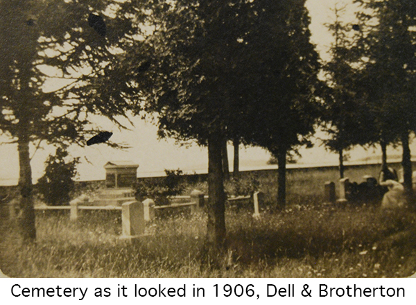 Meeting House 1900